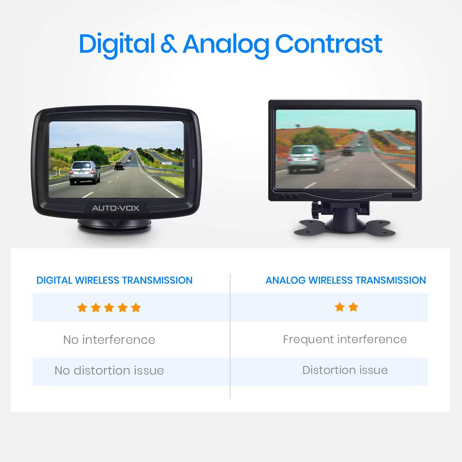 AUTO-VOX CS-2 Wireless Backup Camera Kit - immagine 5